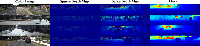 Figure 3 for PLIN: A Network for Pseudo-LiDAR Point Cloud Interpolation