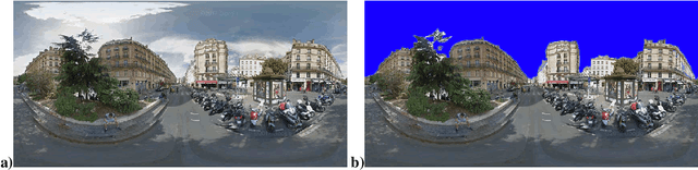Figure 2 for Sky pixel detection in outdoor imagery using an adaptive algorithm and machine learning