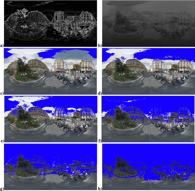 Figure 4 for Sky pixel detection in outdoor imagery using an adaptive algorithm and machine learning