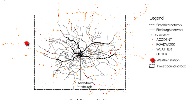 Figure 3 for From Twitter to Traffic Predictor: Next-Day Morning Traffic Prediction Using Social Media Data