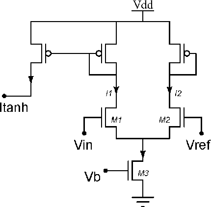 Figure 2 for A Trainable Neuromorphic Integrated Circuit that Exploits Device Mismatch