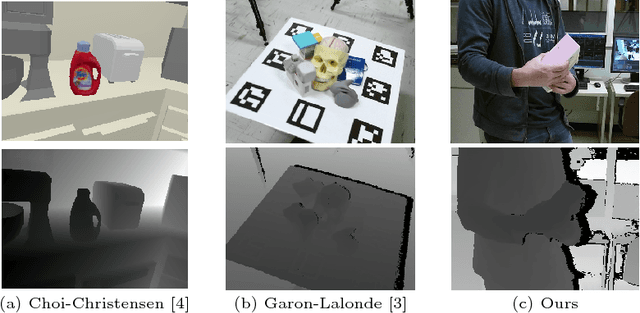 Figure 1 for A Framework for Evaluating 6-DOF Object Trackers