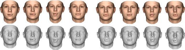 Figure 1 for Synthesizing Human Faces using Latent Space Factorization and Local Weights (Extended Version)