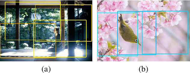 Figure 3 for Learning to Compose with Professional Photographs on the Web