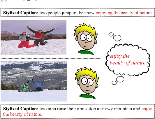 Figure 1 for Similar Scenes arouse Similar Emotions: Parallel Data Augmentation for Stylized Image Captioning