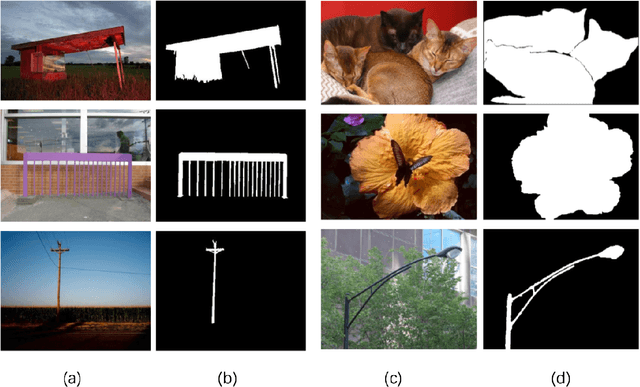 Figure 2 for A Survey of Deep Learning-based Object Detection