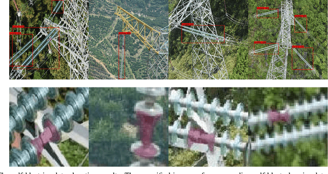 Figure 3 for An Accurate and Real-time Self-blast Glass Insulator Location Method Based On Faster R-CNN and U-net with Aerial Images