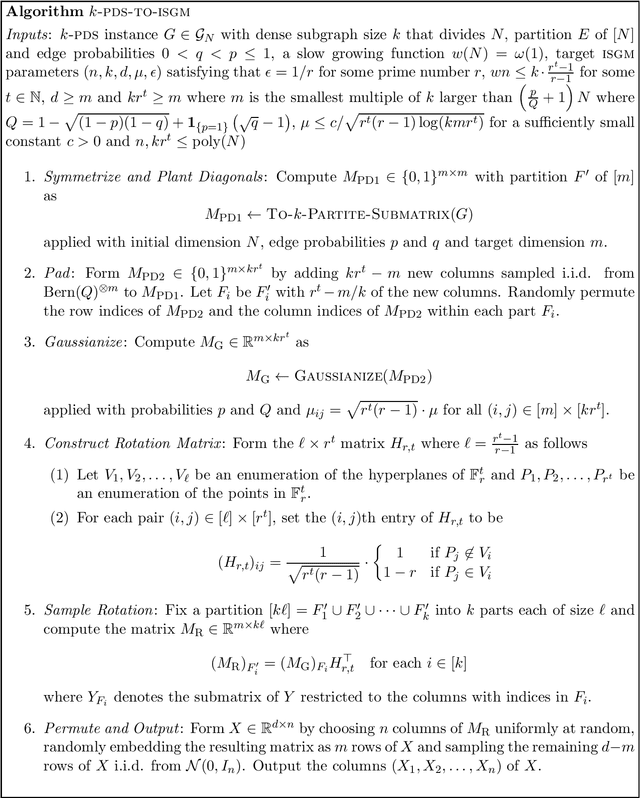 Figure 2 for Average-Case Lower Bounds for Learning Sparse Mixtures, Robust Estimation and Semirandom Adversaries