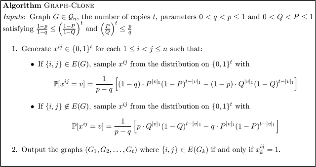 Figure 3 for Average-Case Lower Bounds for Learning Sparse Mixtures, Robust Estimation and Semirandom Adversaries