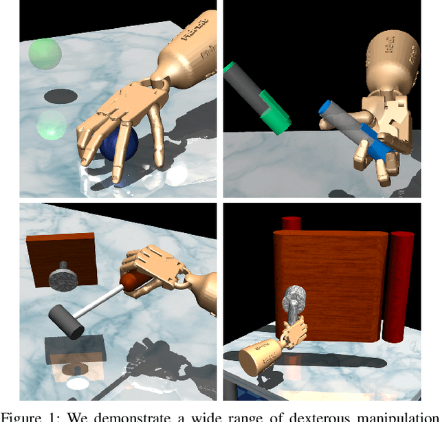 Figure 1 for Learning Complex Dexterous Manipulation with Deep Reinforcement Learning and Demonstrations