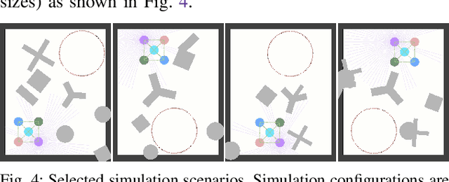 Figure 4 for Decentralized Global Connectivity Maintenance for Multi-Robot Navigation: A Reinforcement Learning Approach