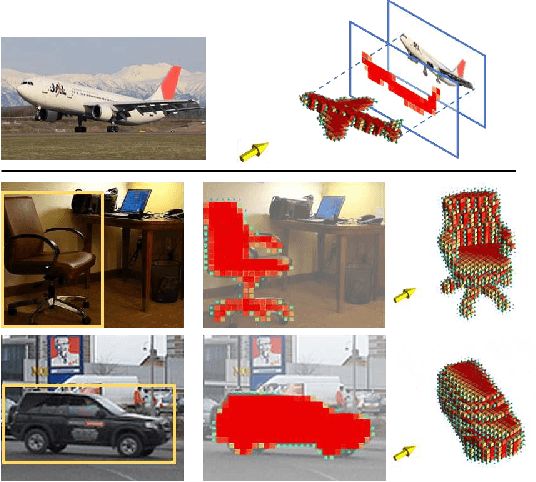 Figure 1 for Rethinking Reprojection: Closing the Loop for Pose-aware ShapeReconstruction from a Single Image