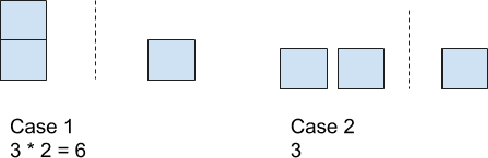 Figure 3 for Elaboration Tolerant Representation of Markov Decision Process via Decision-Theoretic Extension of Probabilistic Action Language pBC+