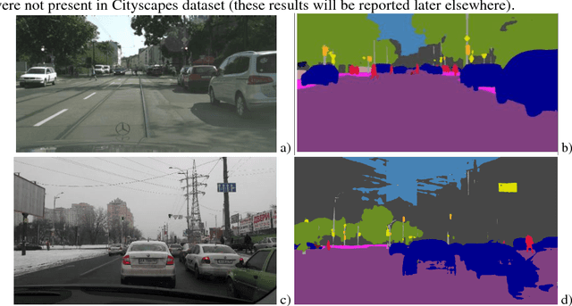 Figure 2 for Performance Evaluation of Deep Learning Networks for Semantic Segmentation of Traffic Stereo-Pair Images