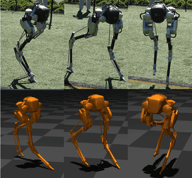 Figure 1 for Dynamic Bipedal Maneuvers through Sim-to-Real Reinforcement Learning
