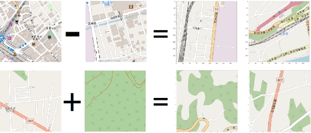 Figure 2 for Leveraging an Efficient and Semantic Location Embedding to Seek New Ports of Bike Share Services