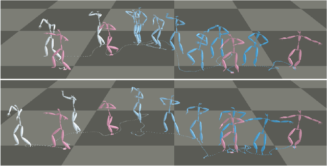 Figure 1 for Generative Tweening: Long-term Inbetweening of 3D Human Motions