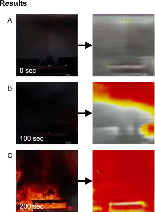Figure 1 for Predicting Rapid Fire Growth (Flashover) Using Conditional Generative Adversarial Networks