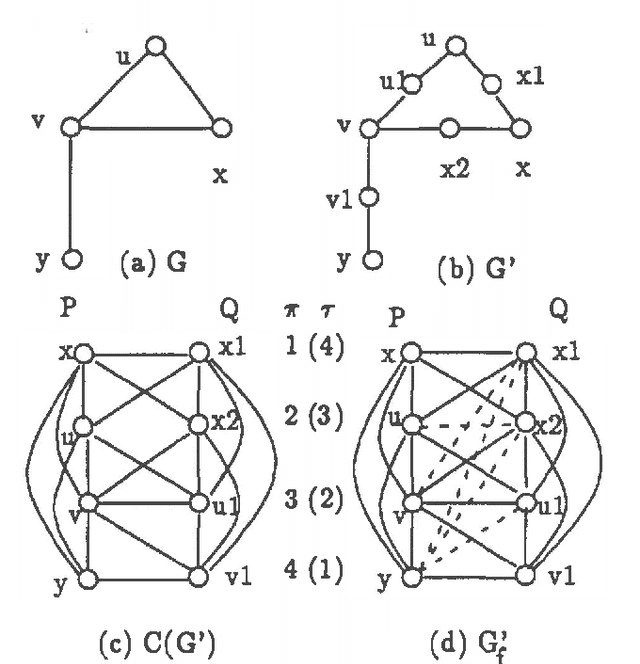 Figure 2 for Optimal Decomposition of Belief Networks