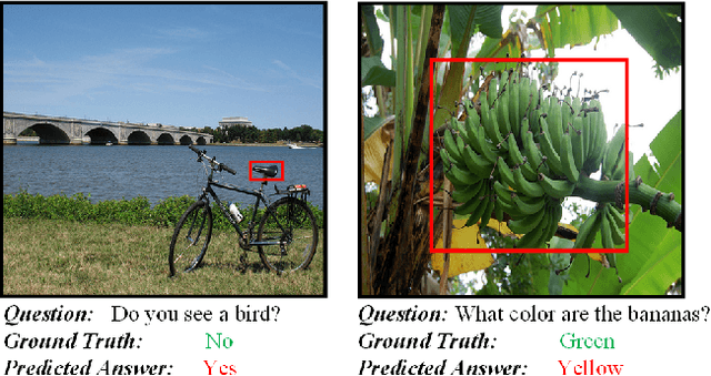Figure 1 for Learning content and context with language bias for Visual Question Answering