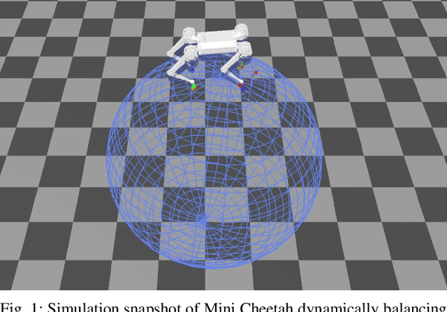 Figure 1 for Dynamic Legged Manipulation of a Ball Through Multi-Contact Optimization