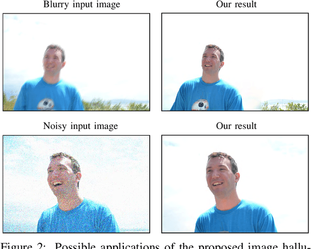 Figure 2 for Patch-Based Image Hallucination for Super Resolution with Detail Reconstruction from Similar Sample Images