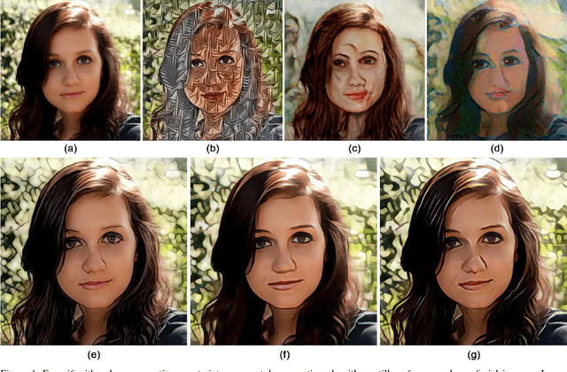 Figure 1 for Learning Selfie-Friendly Abstraction from Artistic Style Images