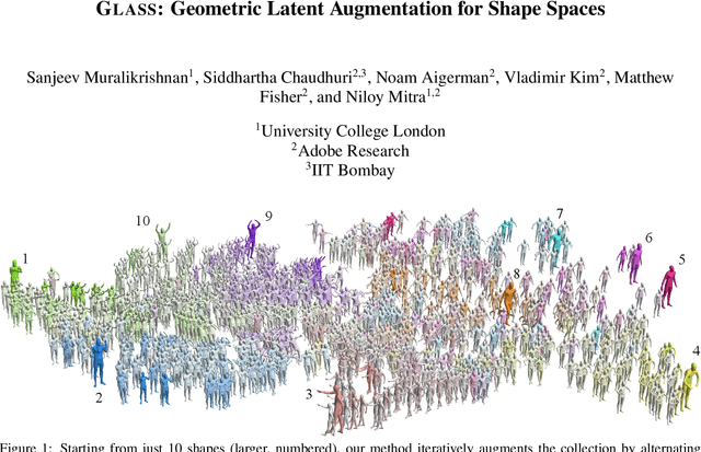 Figure 1 for GLASS: Geometric Latent Augmentation for Shape Spaces