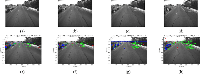 Figure 3 for Optical Flow Based Background Subtraction with a Moving Camera: Application to Autonomous Driving