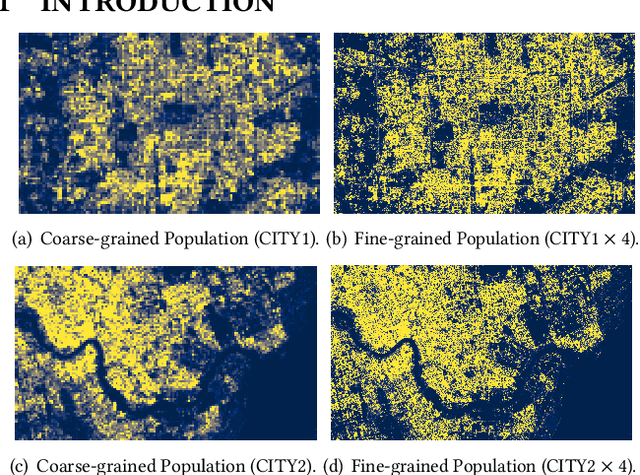Figure 1 for One-shot Transfer Learning for Population Mapping