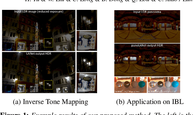 Figure 1 for Luminance Attentive Networks for HDR Image and Panorama Reconstruction