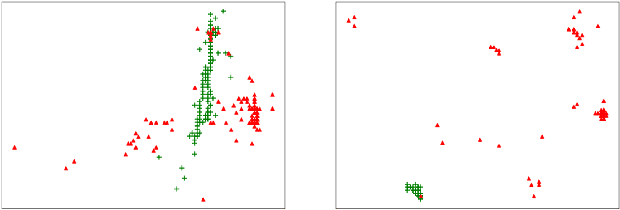 Figure 4 for GEO-BLEU: Similarity Measure for Geospatial Sequences