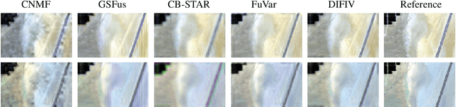 Figure 3 for Deep Hyperspectral and Multispectral Image Fusion with Inter-image Variability