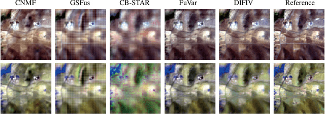 Figure 4 for Deep Hyperspectral and Multispectral Image Fusion with Inter-image Variability