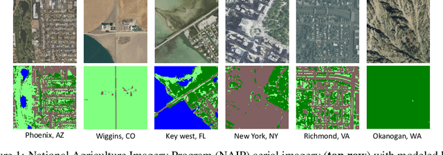 Figure 1 for Human-Machine Collaboration for Fast Land Cover Mapping