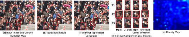 Figure 1 for Localization in the Crowd with Topological Constraints