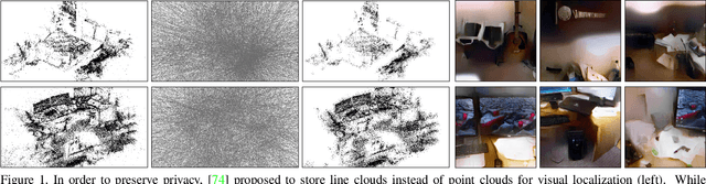 Figure 1 for How Privacy-Preserving are Line Clouds? Recovering Scene Details from 3D Lines