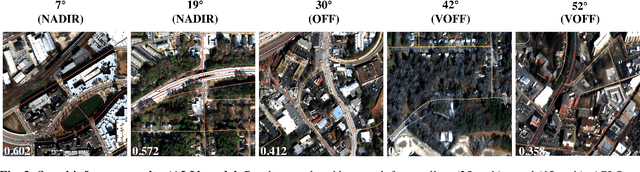 Figure 3 for Road Network and Travel Time Extraction from Multiple Look Angles with SpaceNet Data