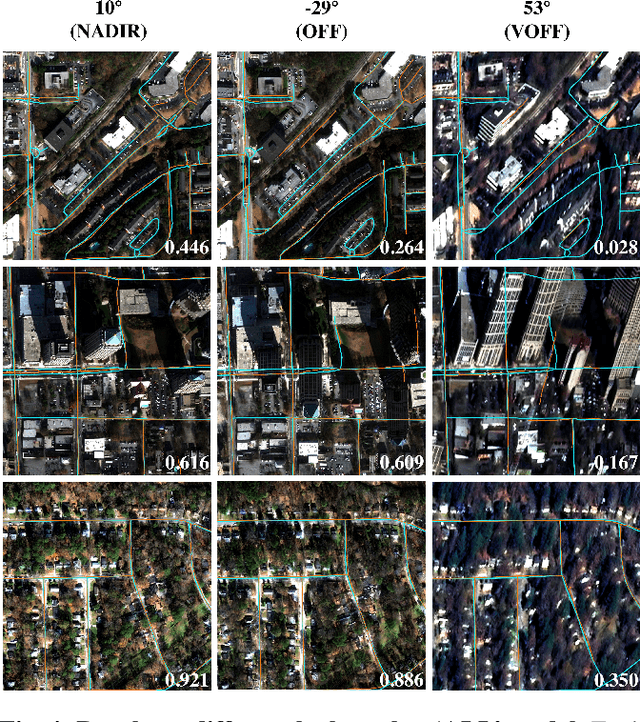Figure 4 for Road Network and Travel Time Extraction from Multiple Look Angles with SpaceNet Data