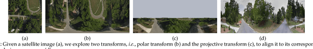 Figure 3 for Accurate 3-DoF Camera Geo-Localization via Ground-to-Satellite Image Matching