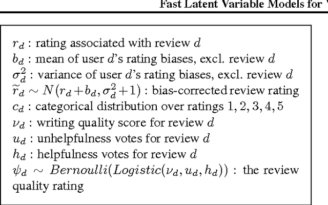 Figure 2 for Fast Latent Variable Models for Inference and Visualization on Mobile Devices