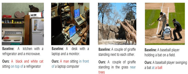 Figure 4 for Image Captioning with Object Detection and Localization