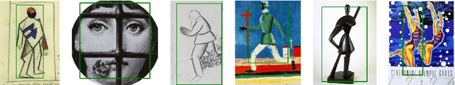 Figure 1 for Detecting People in Artwork with CNNs