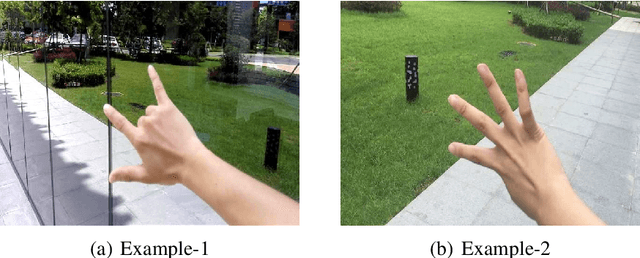 Figure 1 for A Unified Learning Approach for Hand Gesture Recognition and Fingertip Detection