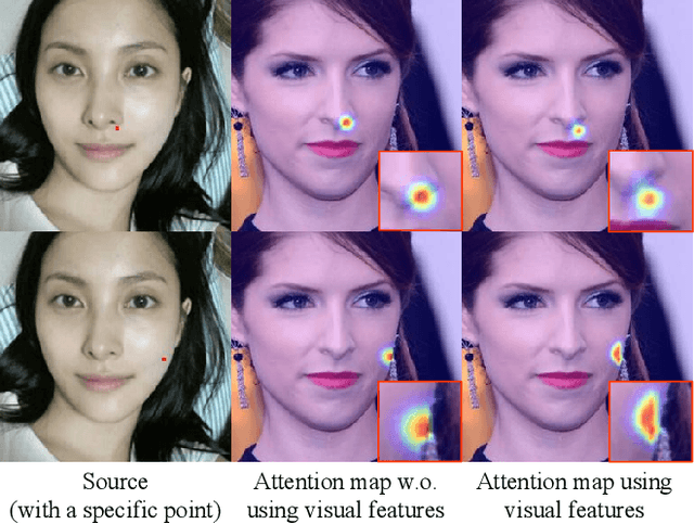 Figure 4 for PSGAN: Pose-Robust Spatial-Aware GAN for Customizable Makeup Transfer