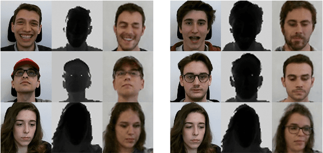 Figure 4 for Domain Translation with Conditional GANs: from Depth to RGB Face-to-Face