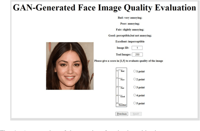 Figure 4 for Generalized Visual Quality Assessment of GAN-Generated Face Images