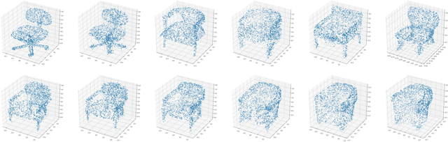 Figure 3 for Conditional Invertible Flow for Point Cloud Generation