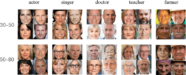 Figure 1 for Personalized and Occupational-aware Age Progression by Generative Adversarial Networks