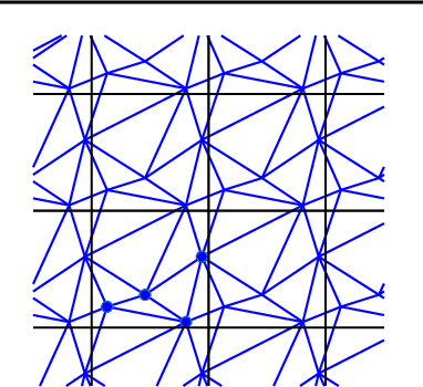 Figure 1 for Learning Algebraic Multigrid Using Graph Neural Networks